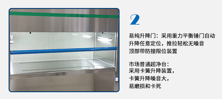 雙人垂直不銹鋼超凈臺(tái)-詳情頁(yè)_08.jpg