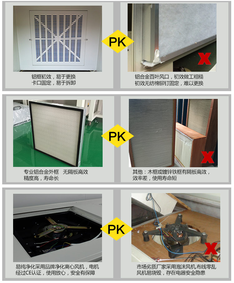 雙人垂直不銹鋼超凈臺(tái)-詳情頁(yè)_20.jpg