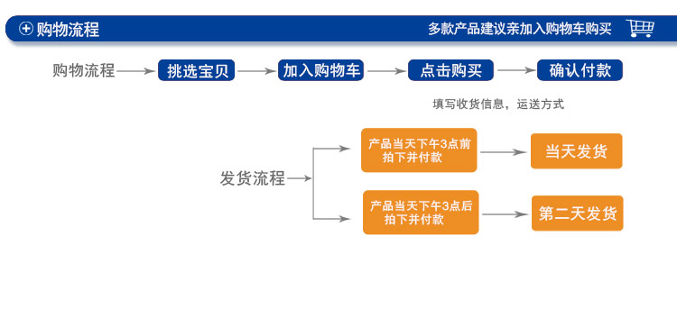 雙人垂直不銹鋼超凈臺(tái)-詳情頁(yè)_22.jpg